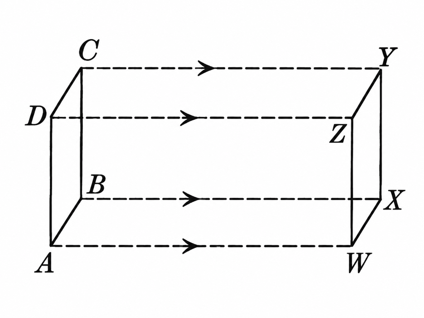 Diagrama de la superficie ABCD desplazándose hasta WXYZ; las flechas muestran la generación de línea, superficie y sólido.